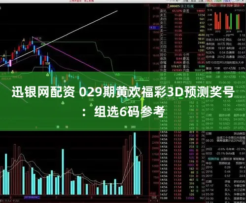 迅银网配资 029期黄欢福彩3D预测奖号：组选6码参考
