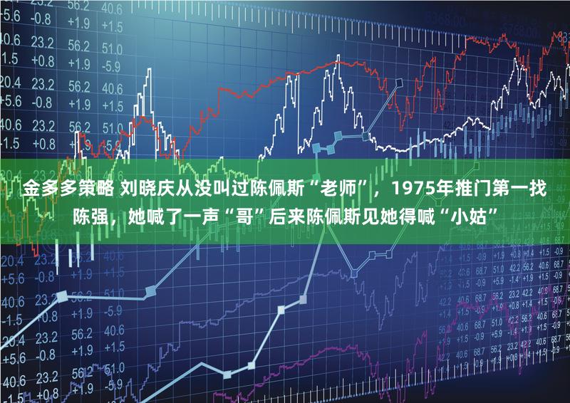 金多多策略 刘晓庆从没叫过陈佩斯“老师”，1975年推门第一找陈强，她喊了一声“哥”后来陈佩斯见她得喊“小姑”