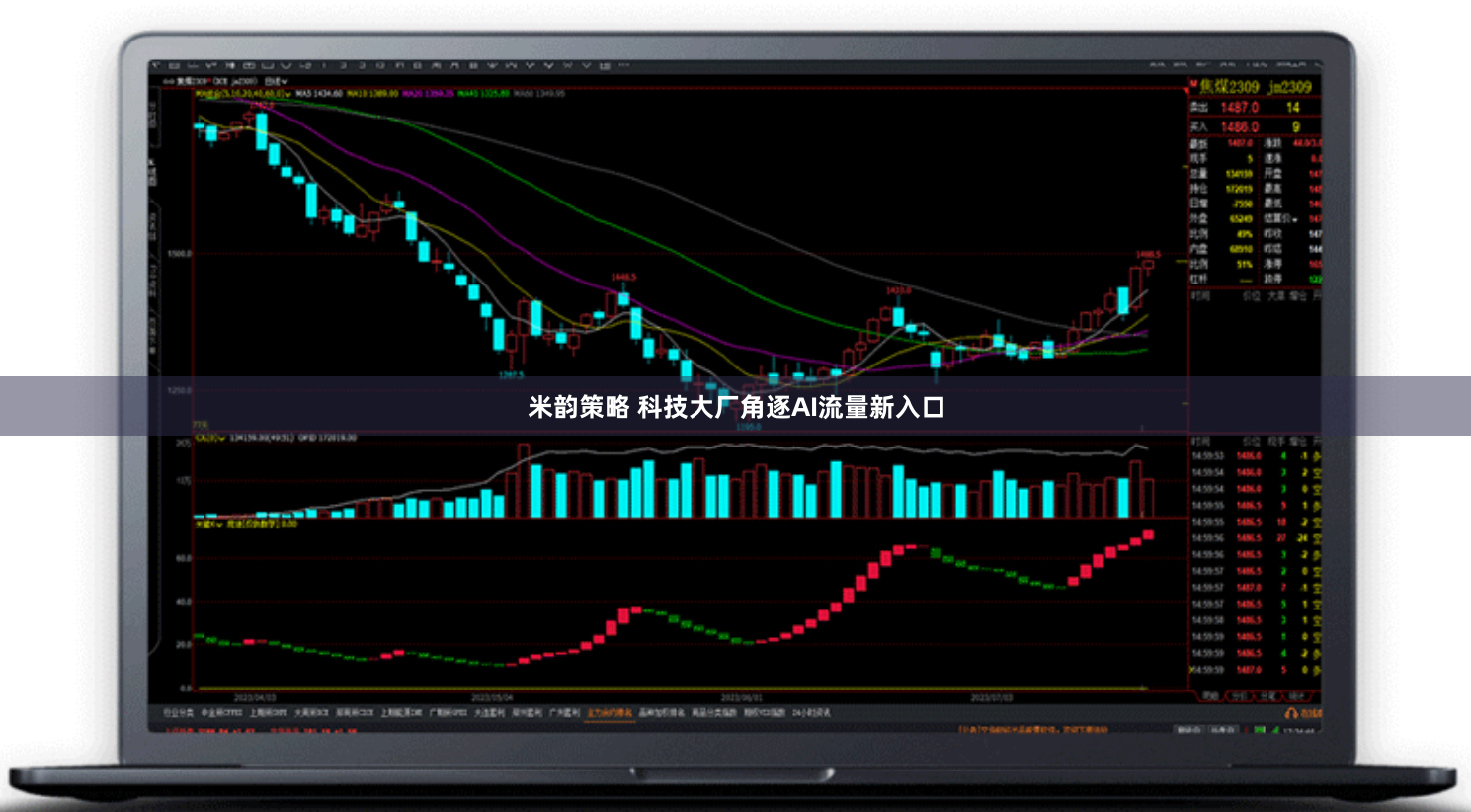 米韵策略 科技大厂角逐AI流量新入口