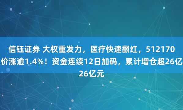 信钰证券 大权重发力，医疗快速翻红，512170溢价涨逾1.4%！资金连续12日加码，累计增仓超26亿元