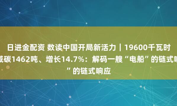 日进金配资 数读中国开局新活力｜19600千瓦时、减碳1462吨、增长14.7%：解码一艘“电船”的链式响应