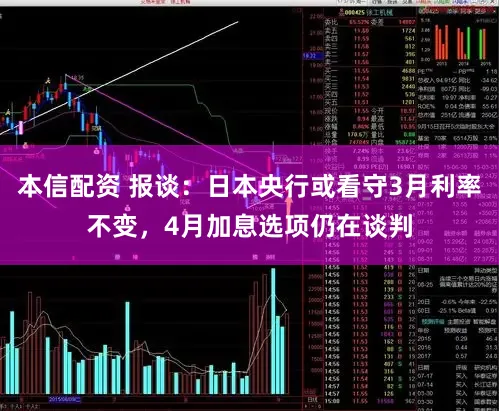 本信配资 报谈：日本央行或看守3月利率不变，4月加息选项仍在谈判