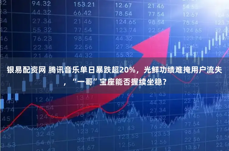 银易配资网 腾讯音乐单日暴跌超20%，光鲜功绩难掩用户流失，“一哥”宝座能否握续坐稳？