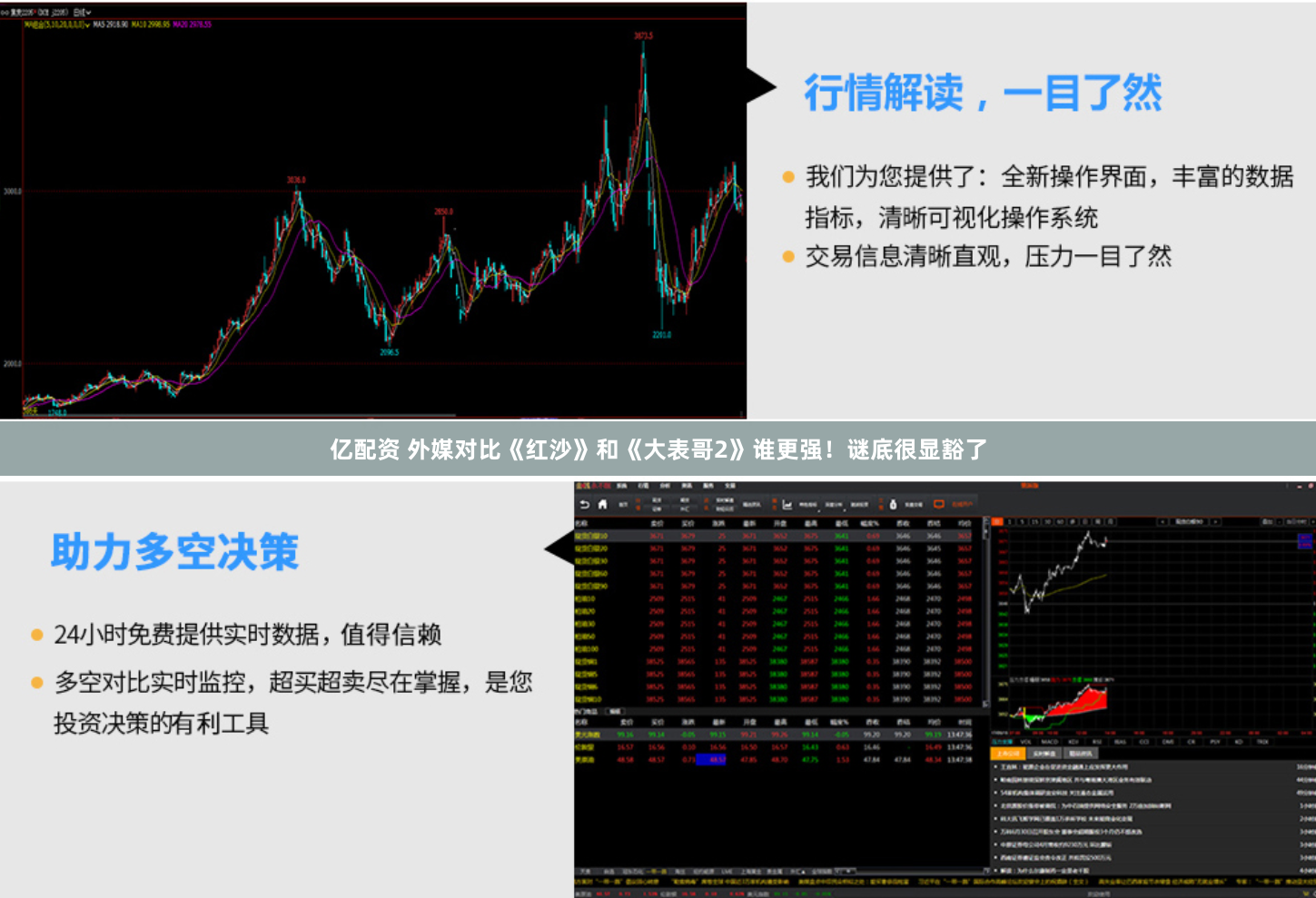 亿配资 外媒对比《红沙》和《大表哥2》谁更强!谜底很显豁了
