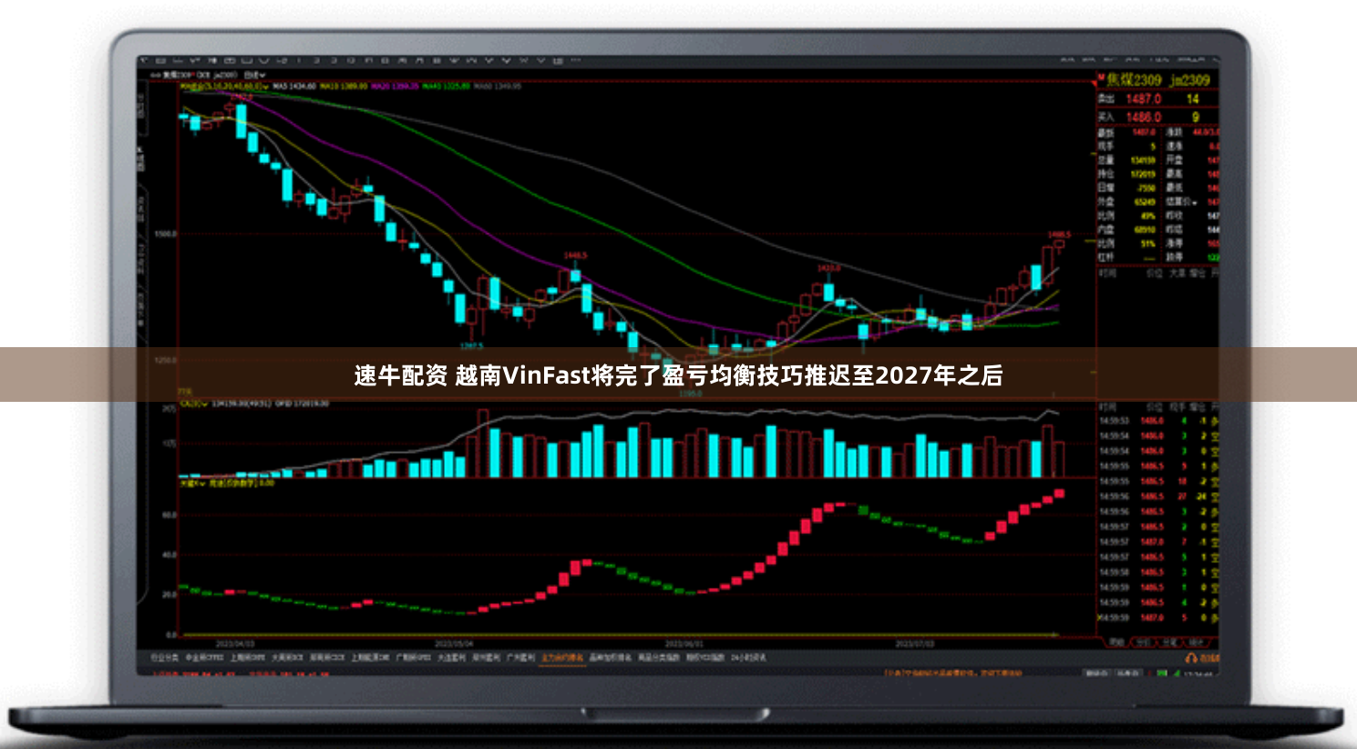 速牛配资 越南VinFast将完了盈亏均衡技巧推迟至2027年之后