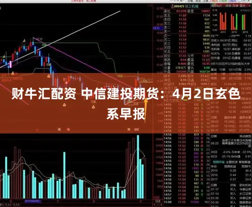 财牛汇配资 中信建投期货：4月2日玄色系早报