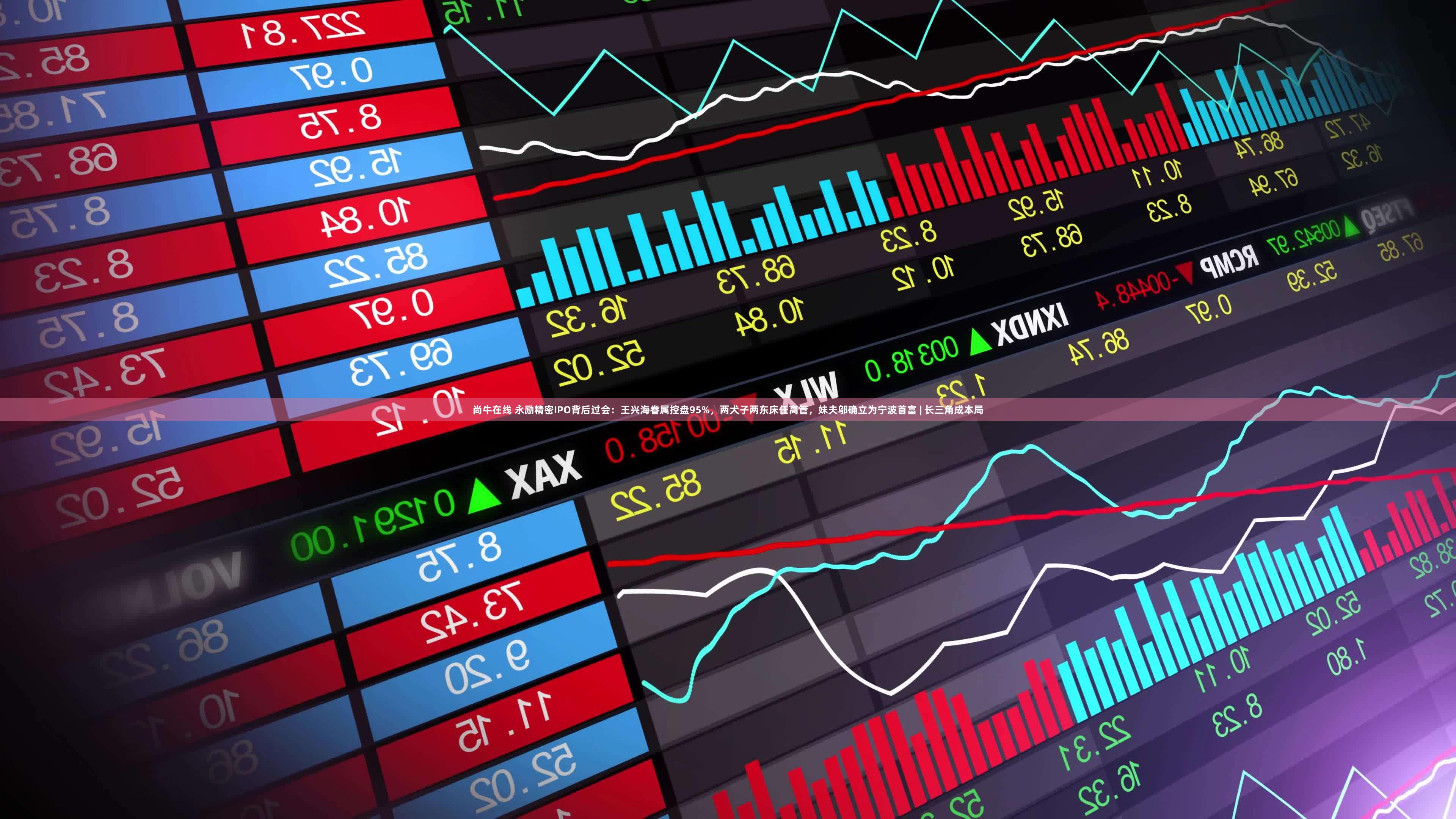 尚牛在线 永励精密IPO背后过会：王兴海眷属控盘95%，两犬子两东床任高管，妹夫邬确立为宁波首富 | 长三角成本局