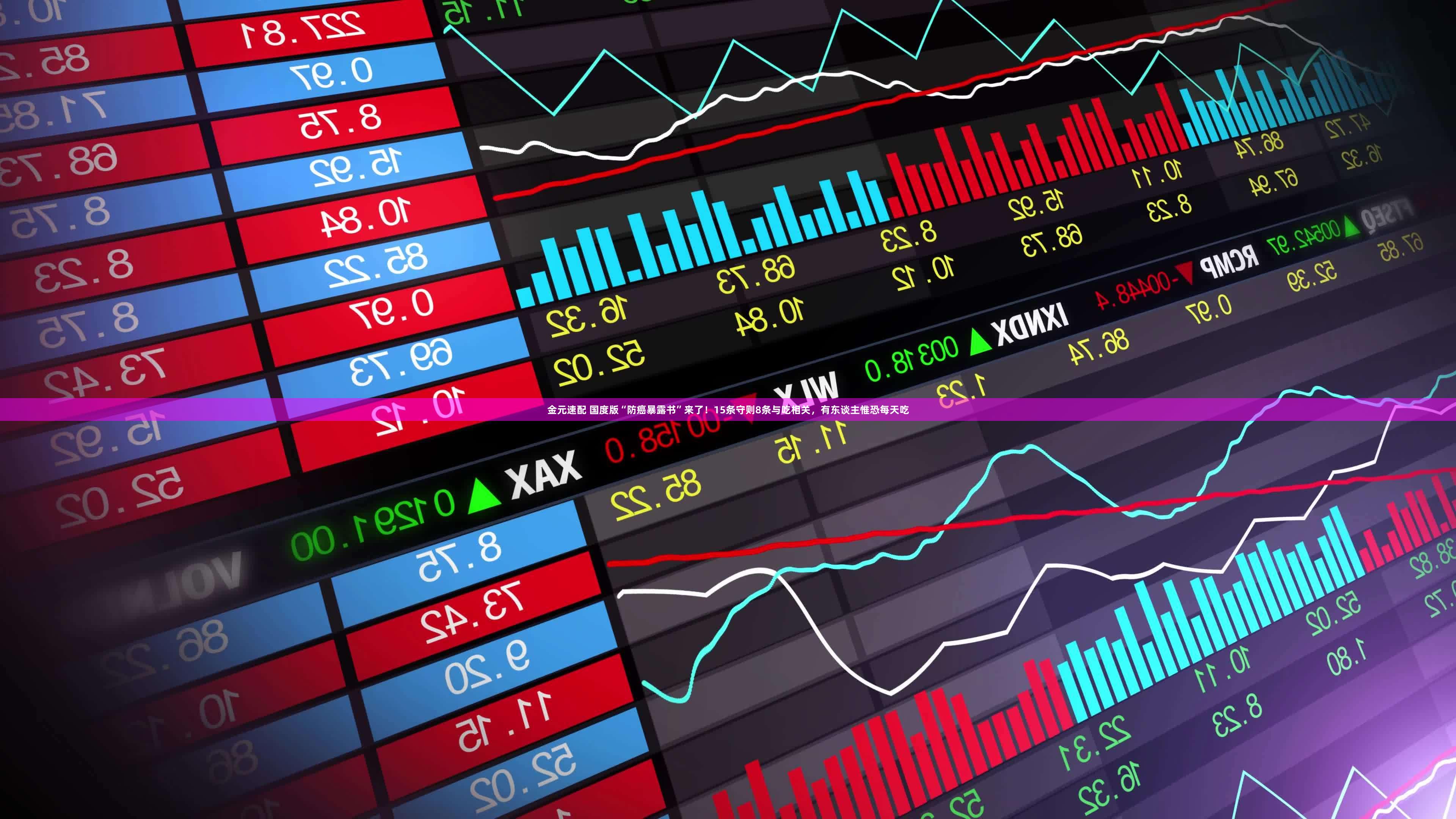 金元速配 国度版“防癌暴露书”来了!15条守则8条与吃相关,有东谈主惟恐每天吃