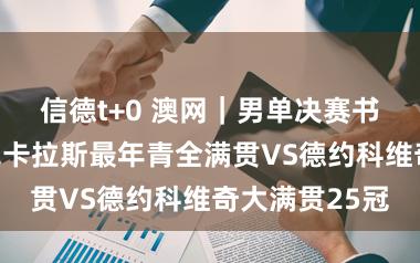 信德t+0 澳网|男单决赛书写历史:阿尔卡拉斯最年青全满贯VS德约科维奇大满贯25冠