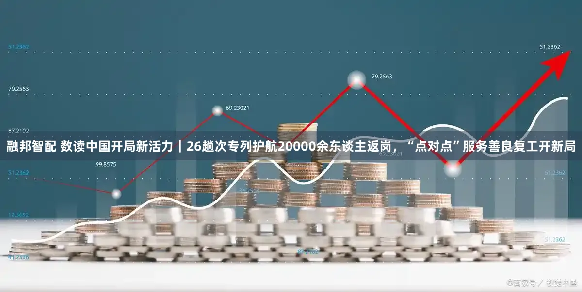 融邦智配 数读中国开局新活力|26趟次专列护航20000余东谈主返岗,“点对点”服务善良复工开新局