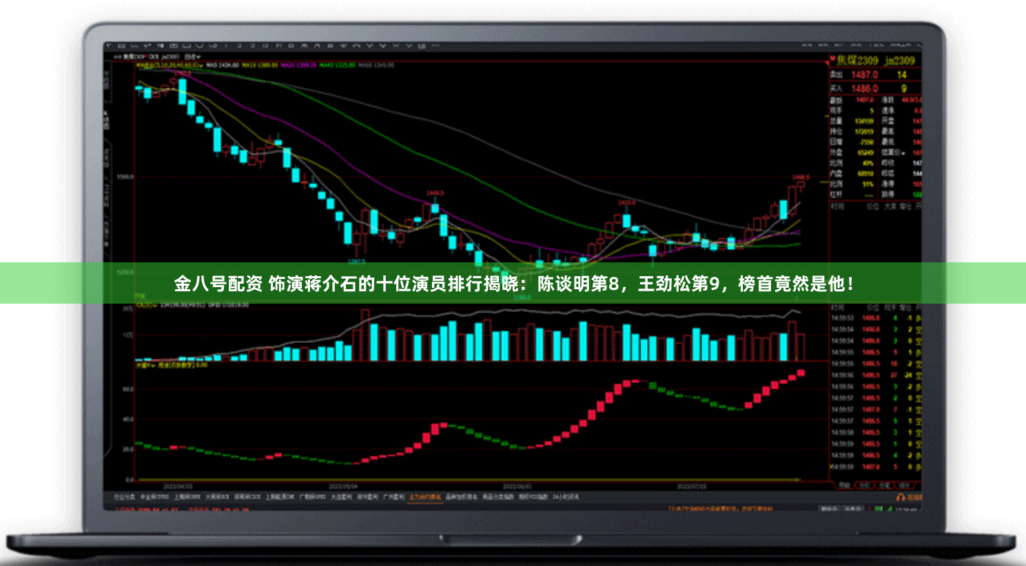 金八号配资 饰演蒋介石的十位演员排行揭晓：陈谈明第8，王劲松第9，榜首竟然是他！